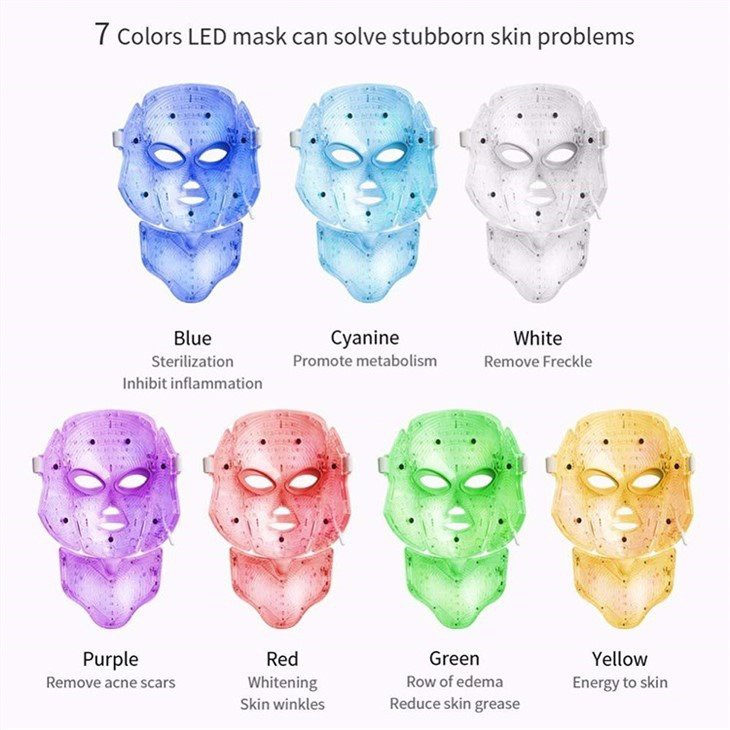 Septiņu krāsu beauty ādas maska